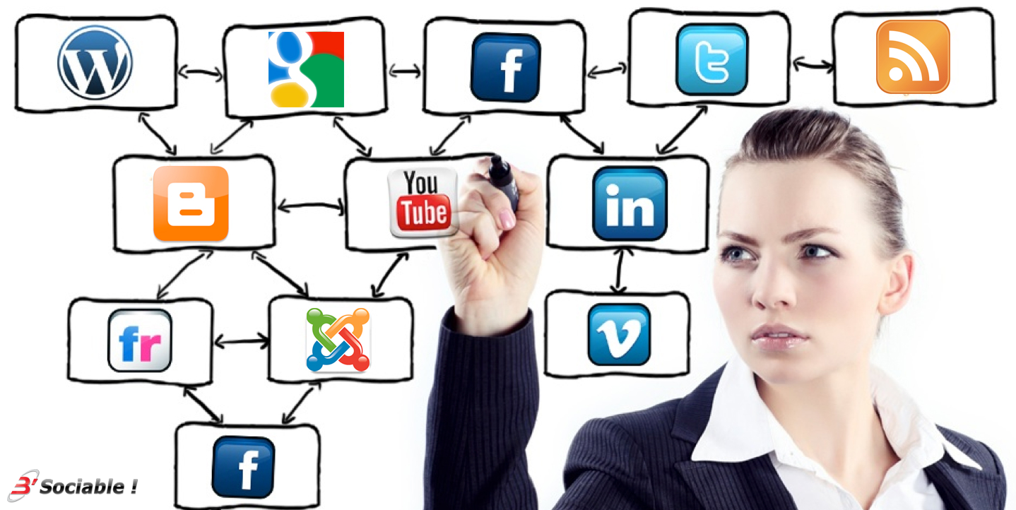 be-digital-reseaux-sociaux-communiy-manager